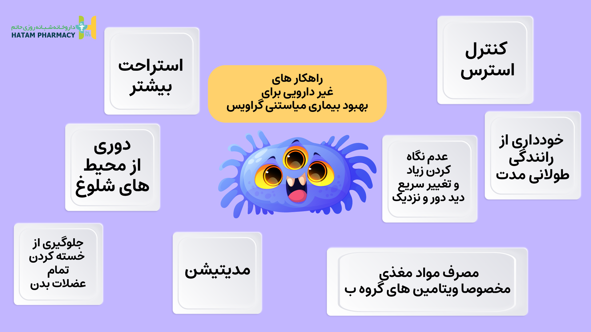 درمان میاستنی گراویس
